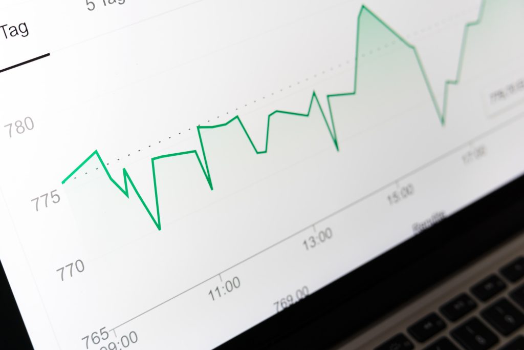 fund performance